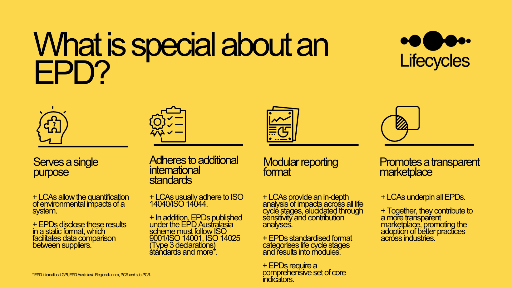 Infographic what is special about an EPD?